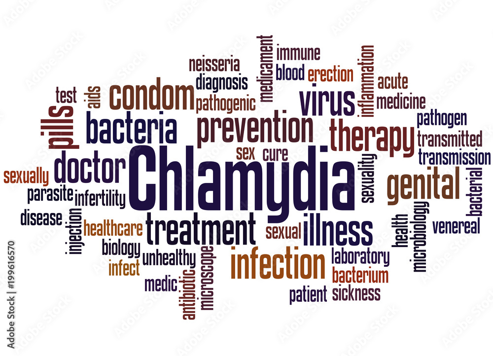 Chlamydia word cloud concept