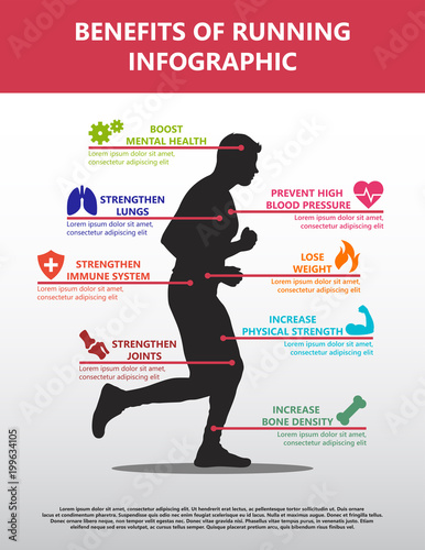 Benefits Of Running Infographic Featuring Eight Icons And Text Areas Corresponding To Body Parts On A Man Running Silhouette