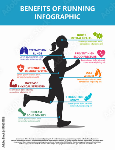 Benefits Of Running Infographic Featuring Eight Icons And Text Areas Corresponding To Body Parts On A Woman Running Silhouette