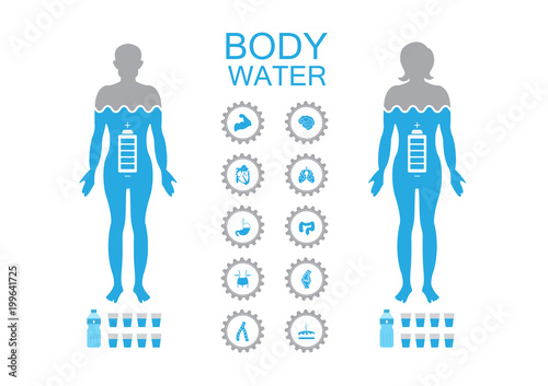 body health infographic illustration drink water icon dehydration symptoms