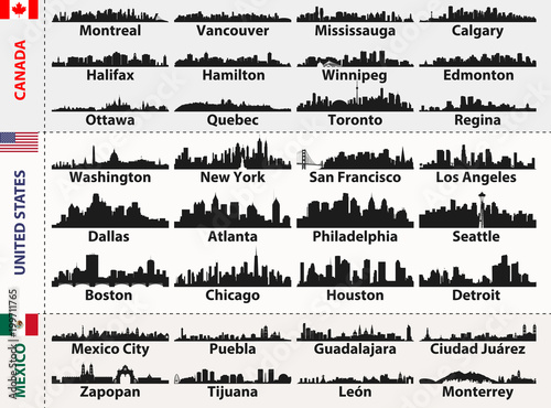 vector set of Central and South America cities abstract skylines silhouettes #199711765