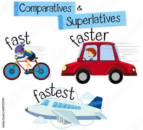 Comparatives and superlatives for word fast
