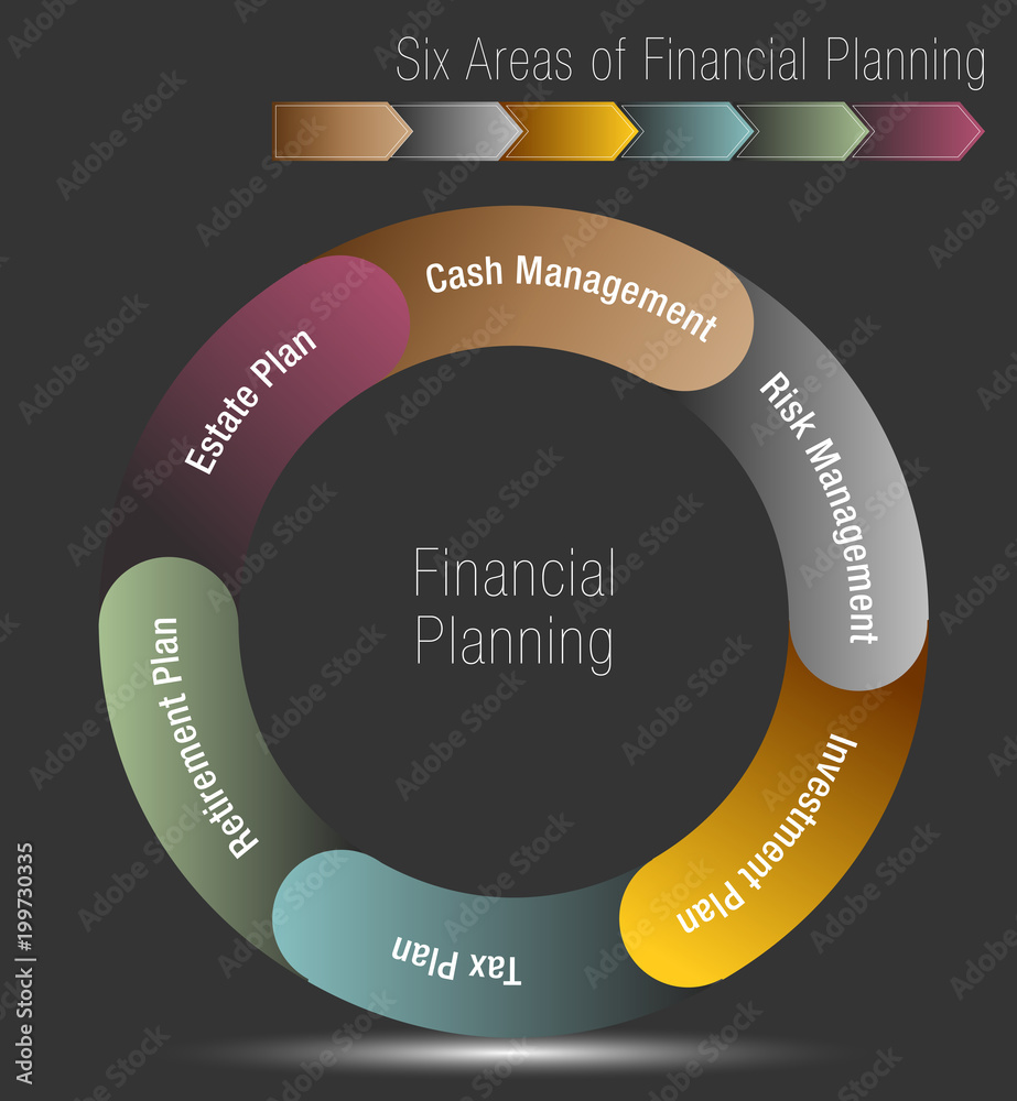 Six Areas of Financial Planning Chart Stock Vector Adobe Stock