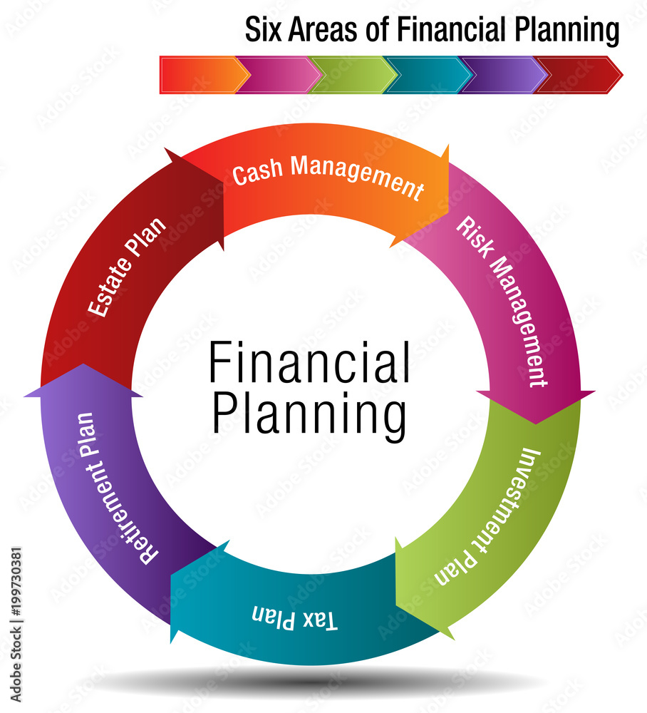 Six Areas of Financial Planning Chart Stock Vector Adobe Stock