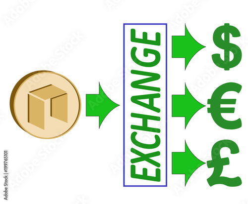 exchange neo coin to dollar,euro and British pound photo