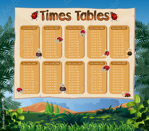 Times tables with forest in background