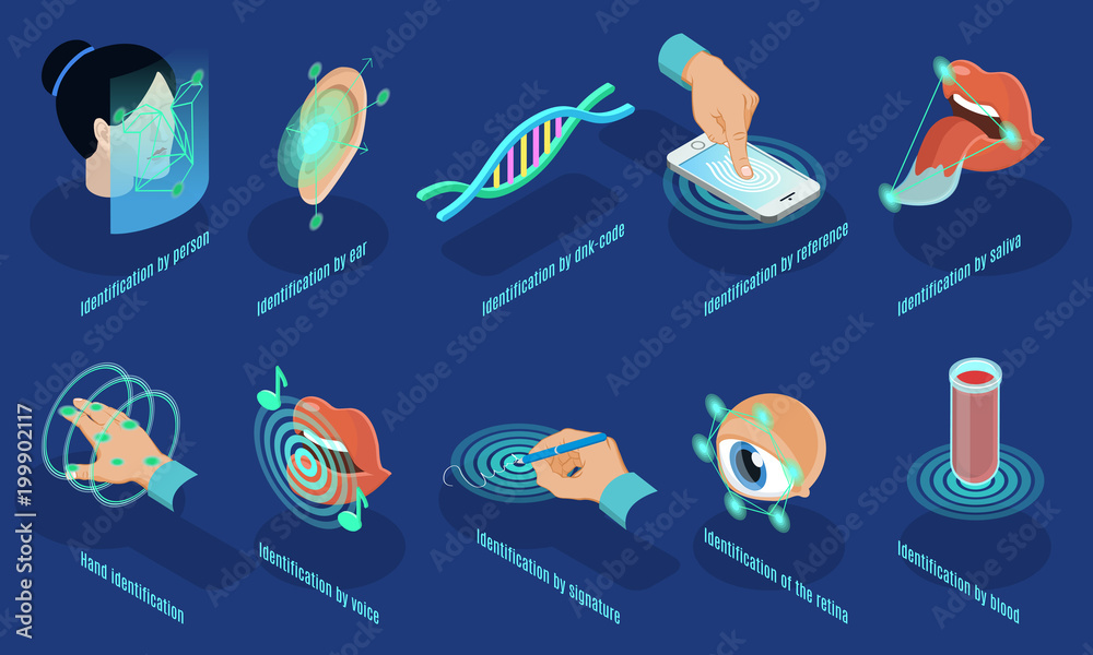 Naklejka premium Isometric Biometric Identification Set