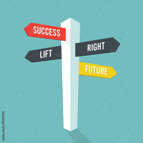 Direction sign with text  future success left and right Fototapet