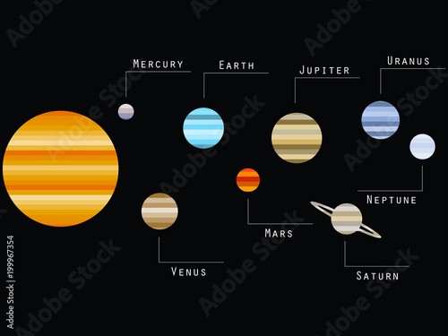 Planets of the solar system. Striped modern fashionable style of graphics. Vector illustration