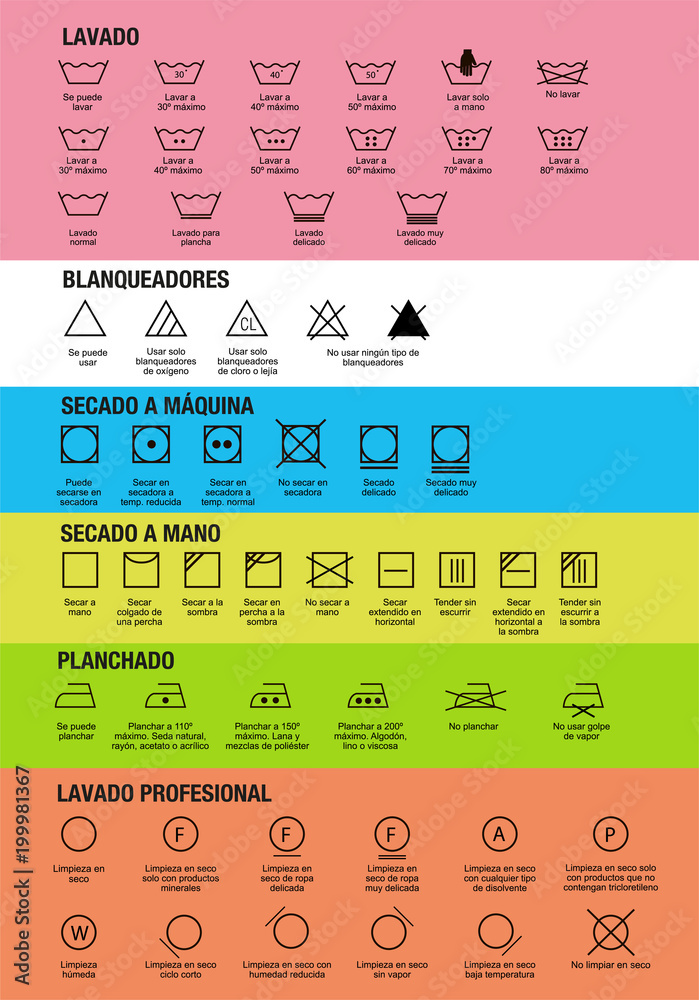 Icon set of laundry symbols, vector illustration print label cloth