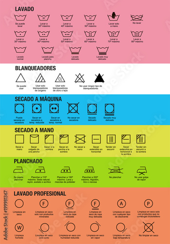 Icon set of laundry symbols, vector illustration print label cloth. Written in spanish