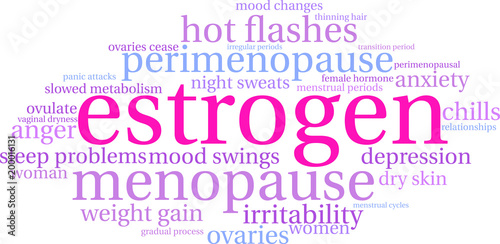 Estrogen Word Cloud on a white background. 