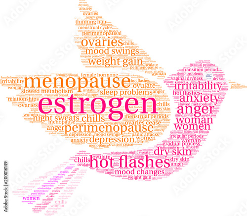 Estrogen word cloud on a white background. 
