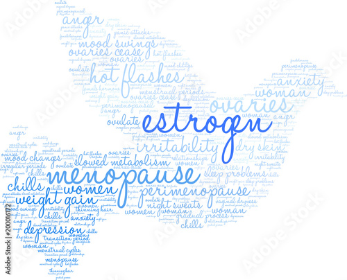 Estrogen word cloud on a white background. 