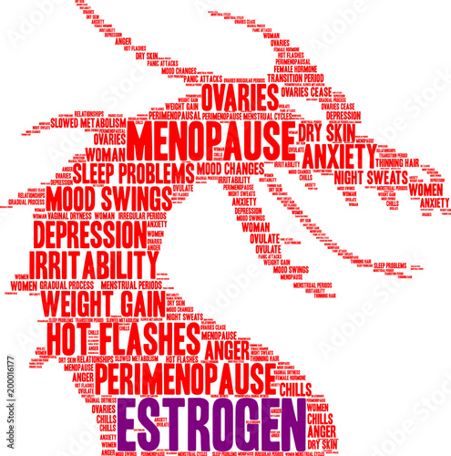 Estrogen Word Cloud on a white background. 