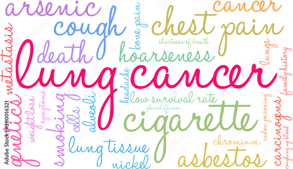 Lung Cancer Word Cloud on a white background. Lung Cancer Word Cloud on a white background.