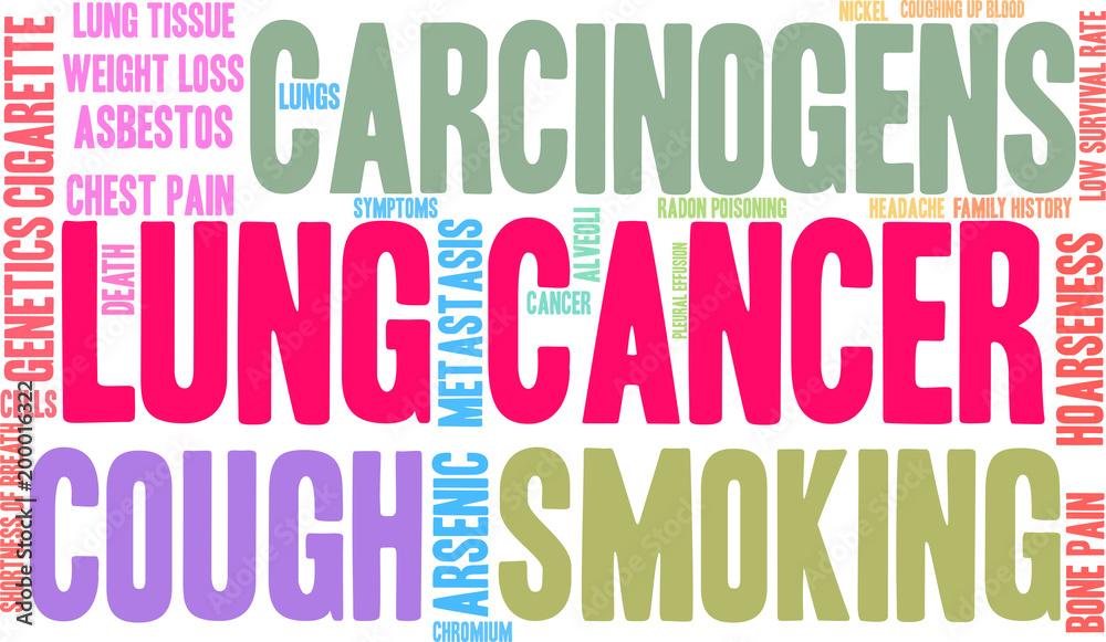 Lung Cancer Word Cloud on a white background. Lung Cancer Word Cloud on a white background.