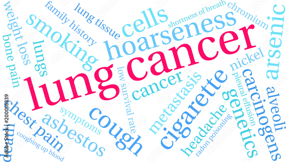 Lung Cancer word cloud on a white background. Lung Cancer word cloud on a white background.