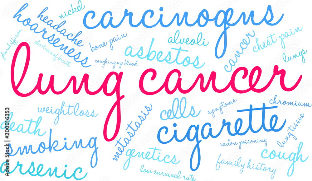 Lung Cancer Word Cloud on a white background. Lung Cancer Word Cloud on a white background.
