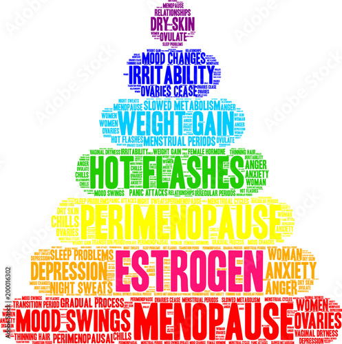 Estrogen Word Cloud on a white background. 