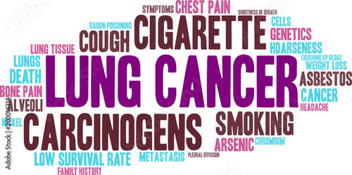 Lung Cancer word cloud on a white background. 