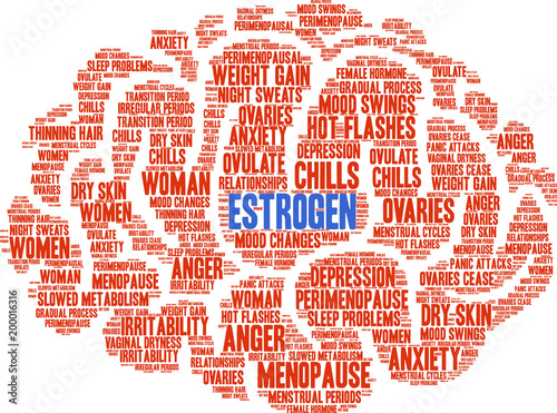 Estrogen Word Cloud on a white background. 