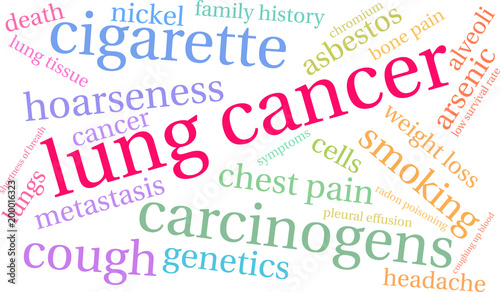 Lung Cancer word cloud on a white background. 