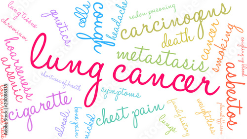 Lung Cancer word cloud on a white background. 
