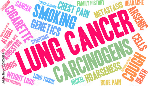 Lung Cancer Word Cloud on a white background. 