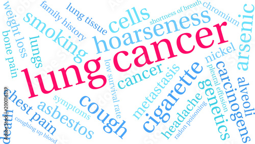 Lung Cancer word cloud on a white background. 