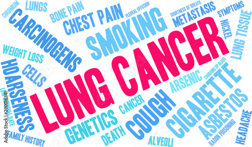 Lung Cancer word cloud on a white background. 