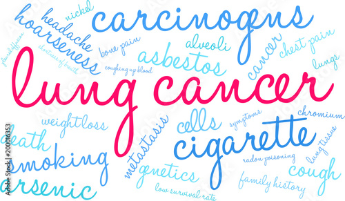 Lung Cancer Word Cloud on a white background. 