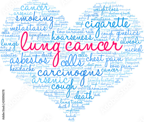 Lung Cancer word cloud on a white background. 