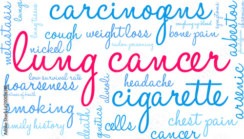 Lung Cancer Word Cloud