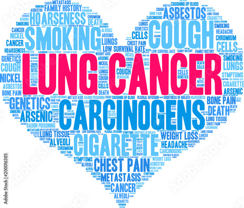 Lung Cancer Word Cloud on a white background. 