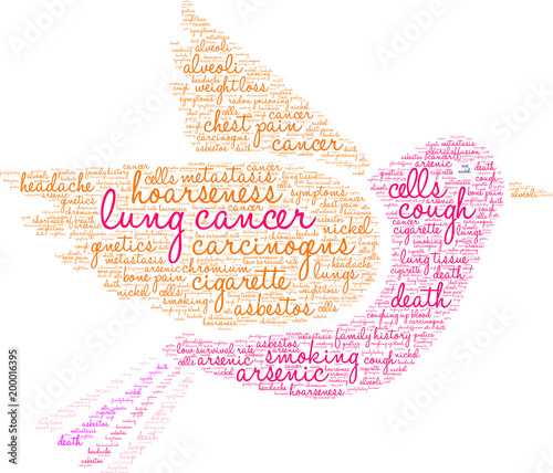 Lung Cancer word cloud on a white background. 