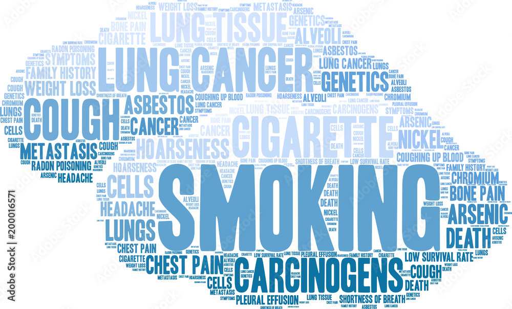Fototapeta premium Smoking word cloud on a white background. 