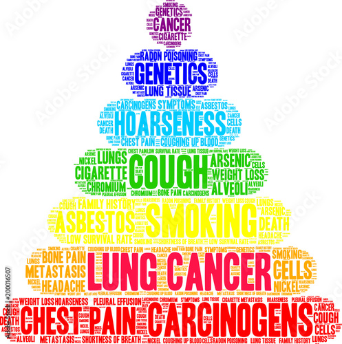 Lung Cancer Word Cloud on a white background. 
