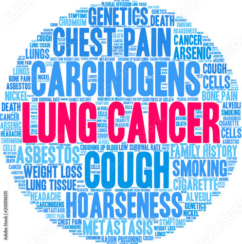 Lung Cancer Word Cloud on a white background. 