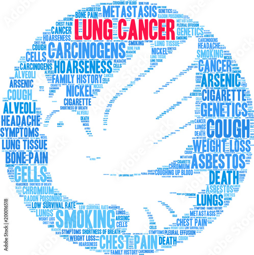 Lung Cancer word cloud on a white background. 
