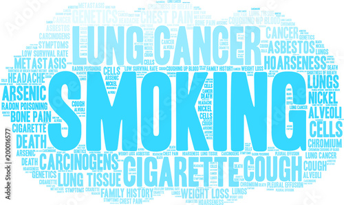 Smoking word cloud on a white background. 