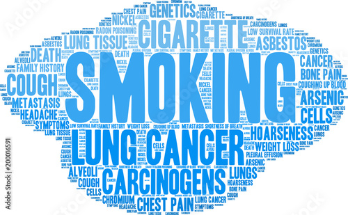 Smoking word cloud on a white background. 