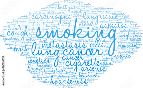 Smoking word cloud on a white background. 