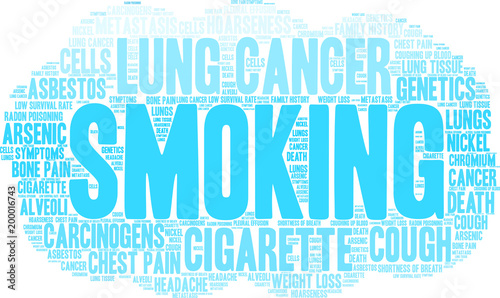 Smoking Word Cloud on a white background. 