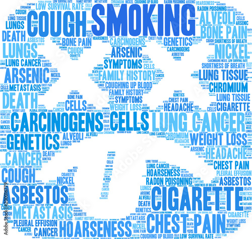 Smoking Word Cloud on a white background. 