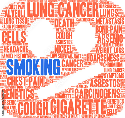 Smoking word cloud on a white background. 