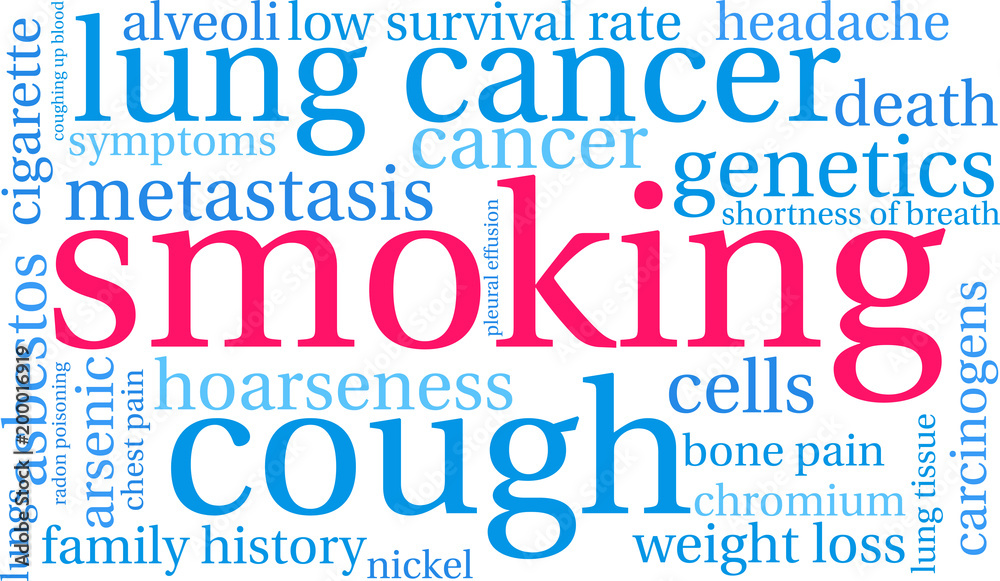 Smoking Word Cloud on a white background. Smoking Word Cloud on a white background.