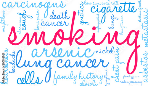 Smoking Word Cloud on a white background. 