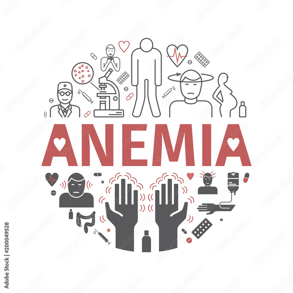 Symptoms of anemia. Round banner. Iron deficiency Symptoms of anemia. Round banner. Iron deficiency