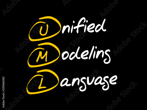 UML - Unified Modeling Language, acronym business concept